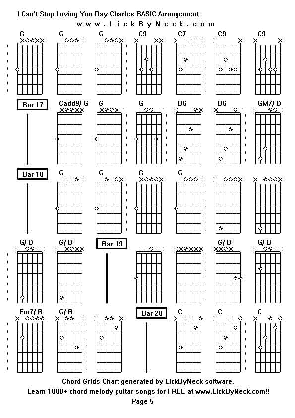 Chord Grids Chart of chord melody fingerstyle guitar song-I Can't Stop Loving You-Ray Charles-BASIC Arrangement,generated by LickByNeck software.